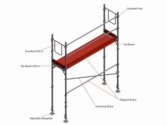 system parts speedy scaffolding