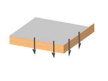 Ground anchor galanzied