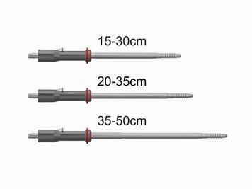 Master PRO Ankerüberblick 