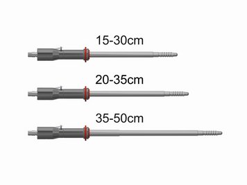 Master PRO Ankerüberblick 
