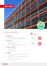 Hitri vodič | DG oder