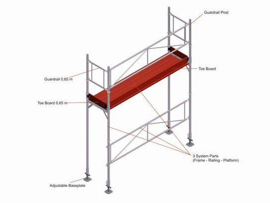 system parts aluminium double railing